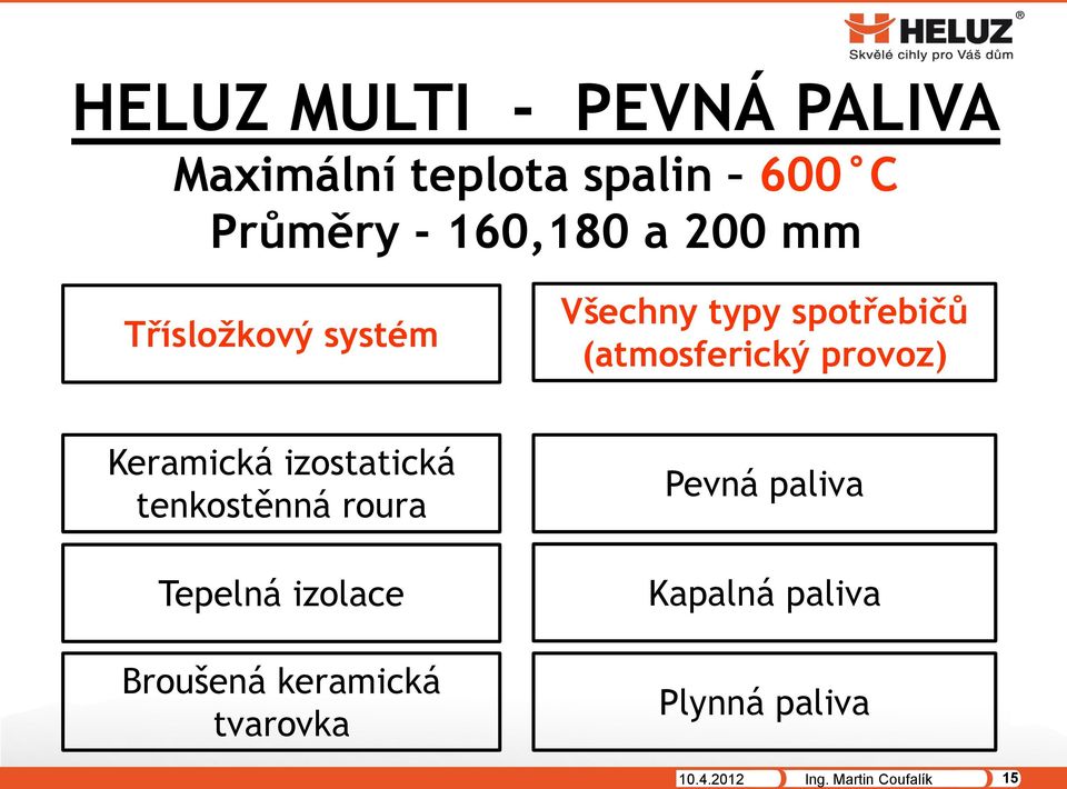 Keramická izostatická tenkostěnná roura Tepelná izolace Broušená keramická