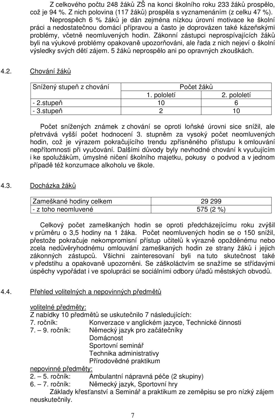 Zákonní zástupci neprospívajících žáků byli na výukové problémy opakovaně upozorňováni, ale řada z nich nejeví o školní výsledky svých dětí zájem. 5 žáků neprospělo ani po opravných zkouškách. 4.2.