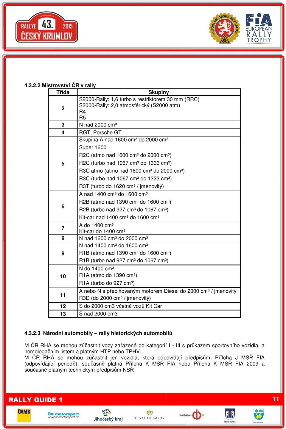 2000 cm³ 5 6 Super 1600 R2C (atmo nad 1600 cm³ do 2000 cm³) R2C (turbo nad 1067 cm³ do 1333 cm³) R3C atmo (atmo nad 1600 cm³ do 2000 cm³) R3C (turbo nad 1067 cm³ do 1333 cm³) R3T (turbo do 1620 cm³ /