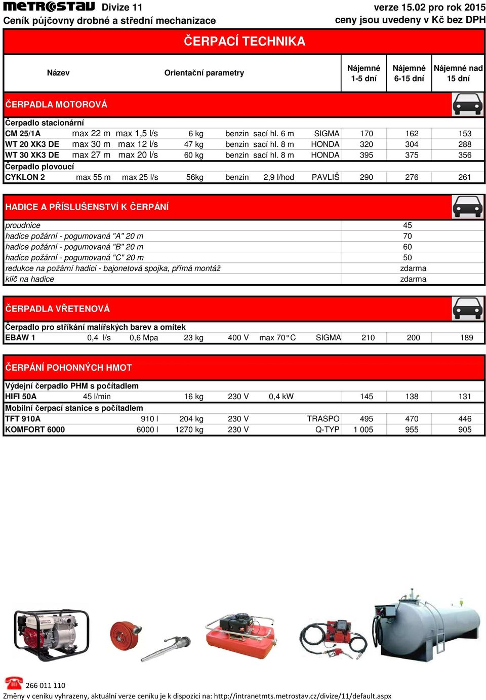 8 m HONDA 395 375 356 Čerpadlo plovoucí CYKLON 2 max 55 m max 25 l/s 56kg benzin 2,9 l/hod PAVLIŠ 290 276 261 HADICE A PŘÍSLUŠENSTVÍ K ČERPÁNÍ proudnice hadice požární pogumovaná "A" 20 m hadice