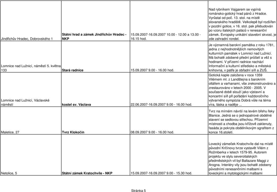 Evropsky unikátní stavební skvost, je zde zahradní rondel. Lomnice nad Lužnicí, náměstí 5. května 133 Stará radnice Lomnice nad Lužnicí, Václavské náměstí kostel sv. Václava 15.09.2007 9.00-16.00 hod.