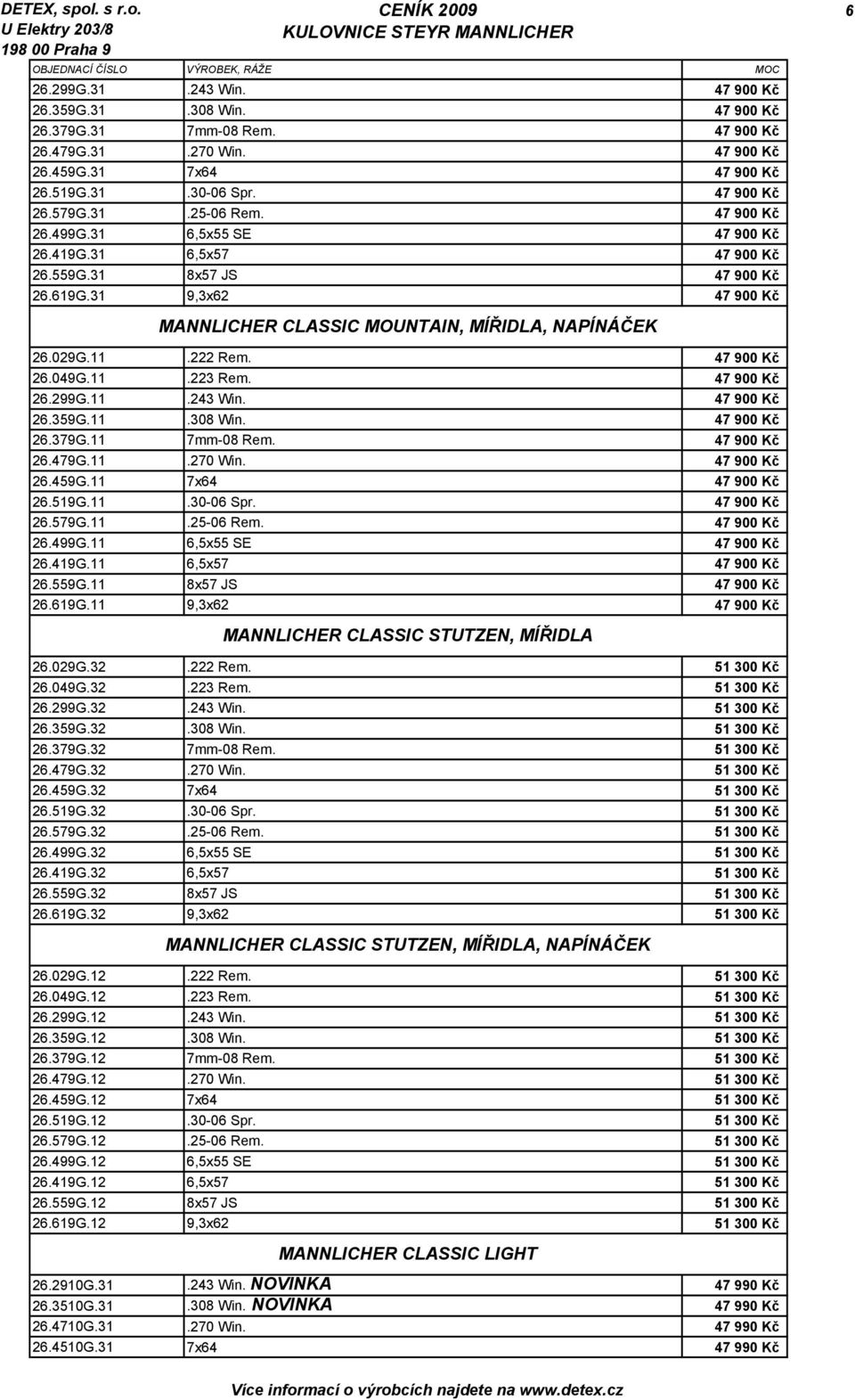 47 900 Kč 26.049G.11.223 Rem. 47 900 Kč 26.299G.11.243 Win. 47 900 Kč 26.359G.11.308 Win. 47 900 Kč 26.379G.11 7mm-08 Rem. 47 900 Kč 26.479G.11.270 Win. 47 900 Kč 26.459G.11 7x64 47 900 Kč 26.519G.11.30-06 Spr.