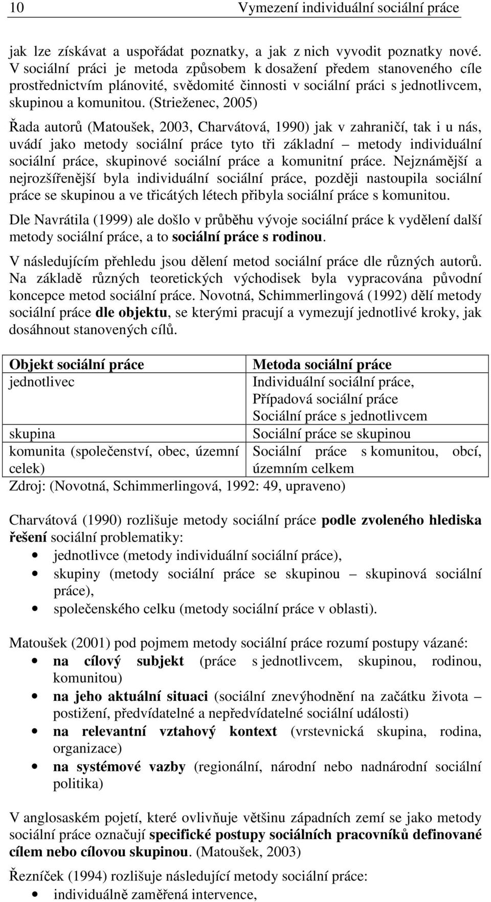 (Strieženec, 2005) Řada autorů (Matoušek, 2003, Charvátová, 1990) jak v zahraničí, tak i u nás, uvádí jako metody sociální práce tyto tři základní metody individuální sociální práce, skupinové