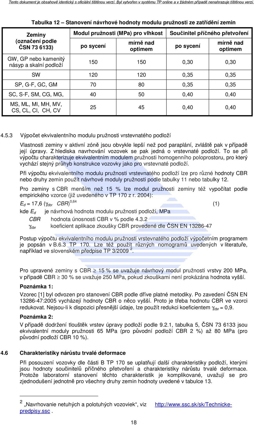 MH, MV, CS, CL, CI, CH, CV 25 45 0,40 0,40 4.5.3 Výpočet ekvivalentního modulu pružnosti vrstevnatého podloží Vlastnosti zeminy v aktivní zóně jsou obvykle lepší než pod paraplání, zvláště pak v případě její úpravy.