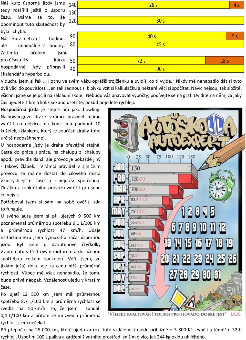 Hochu ve svém věku oprášíš trojčlenku a uvidíš, co ti vyjde. Nikdy mě nenapadlo dát si tyto dvě věci do souvislosti. Jen tak sednout si k pivku vzít si kalkulačku a některé věci si spočítat.