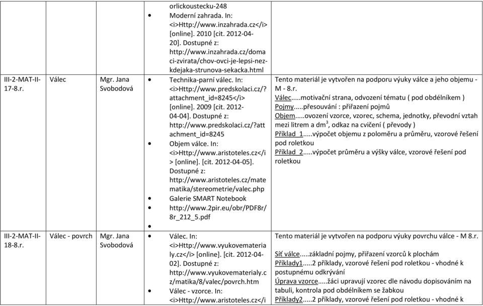 cz</i > [online]. [cit. 2012-04-05]. http://www.aristoteles.cz/mate matika/stereometrie/valec.php Galerie SMART Notebook http://www.2pir.eu/obr/pdf8r/ 8r_212_5.pdf Válec. In: <i>http://www.