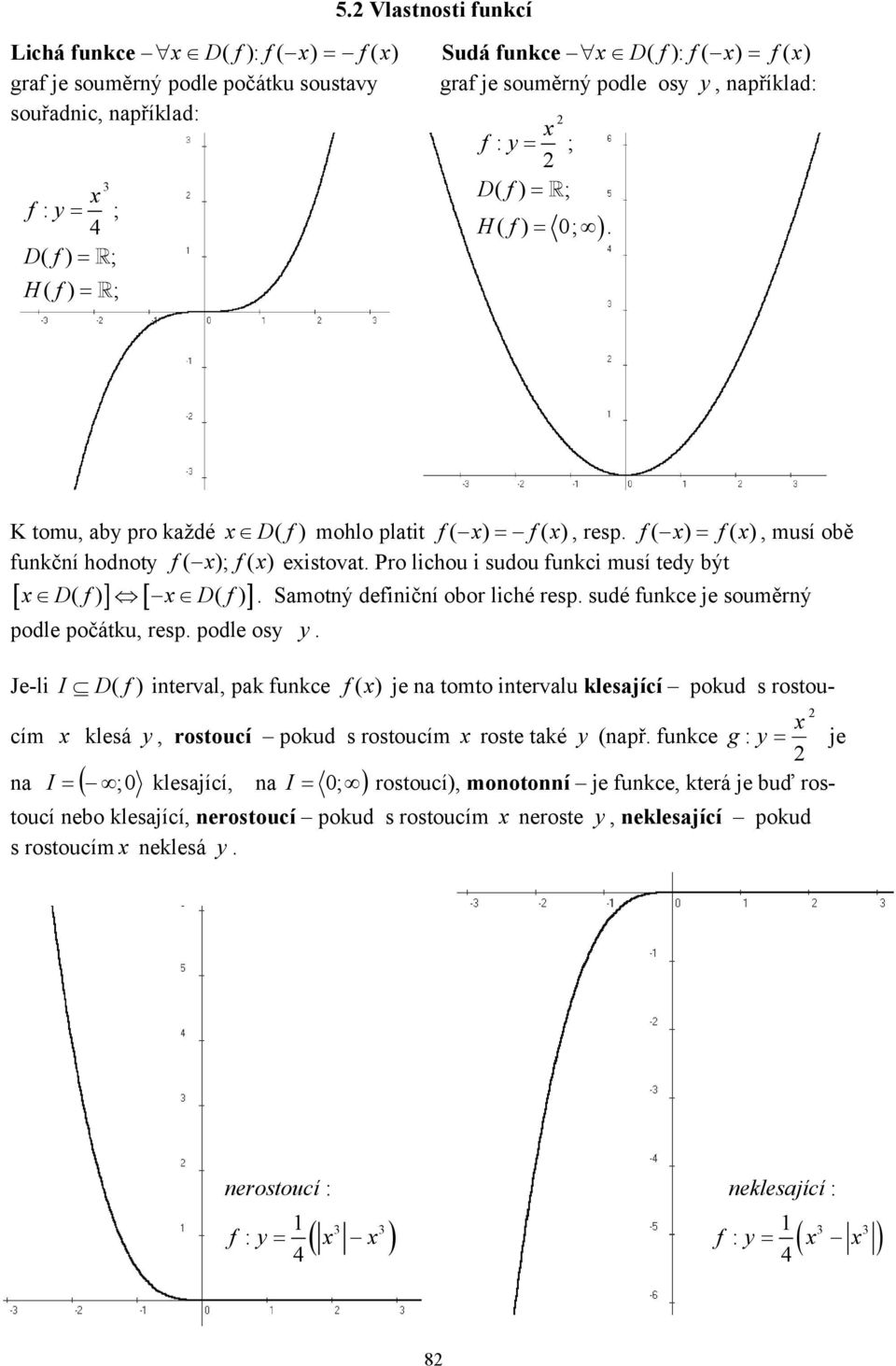 Pro lichou i sudou fukci musí tedy být [ D( f) ] [ D( f) ]. Samotý defiičí obor liché resp. sudé fukce je souměrý podle počátku, resp. podle osy y.