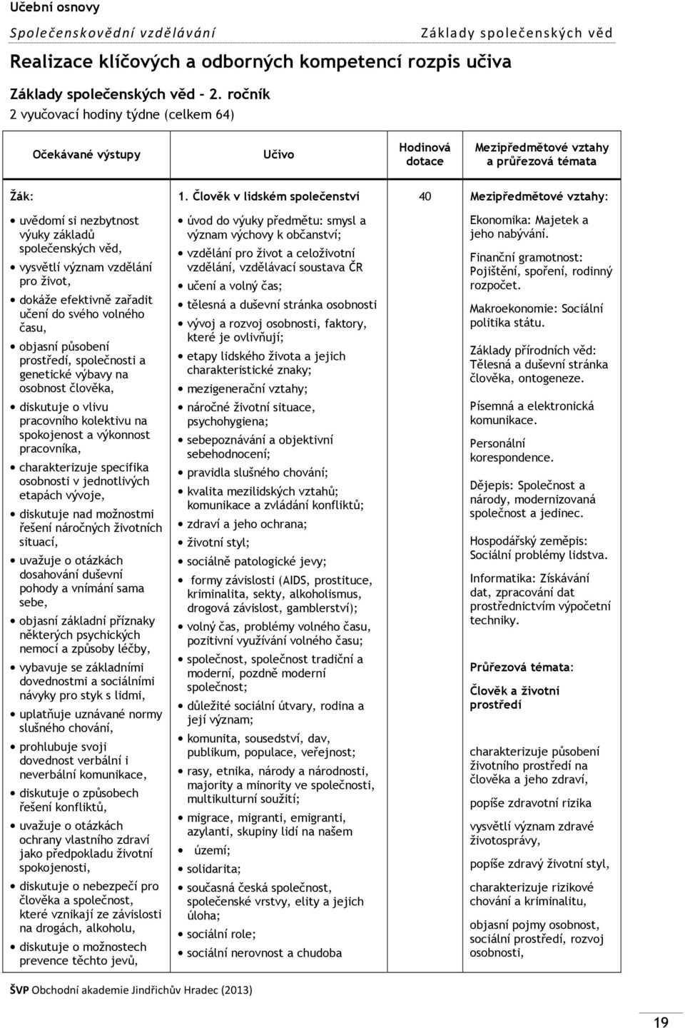 vzdělání pro život, dokáže efektivně zařadit učení do svého volného času, objasní působení prostředí, společnosti a genetické výbavy na osobnost člověka, diskutuje o vlivu pracovního kolektivu na