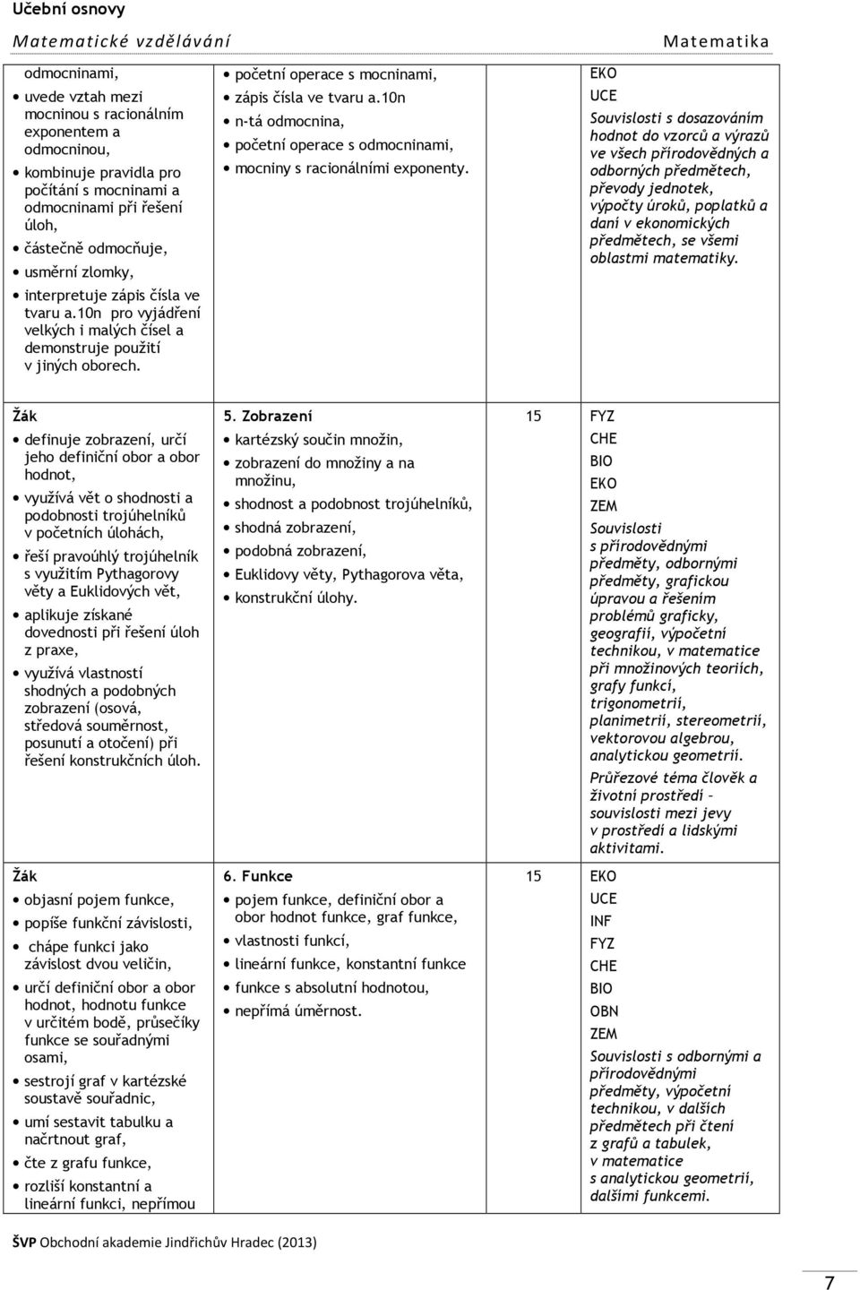 10n n-tá odmocnina, početní operace s odmocninami, mocniny s racionálními exponenty.