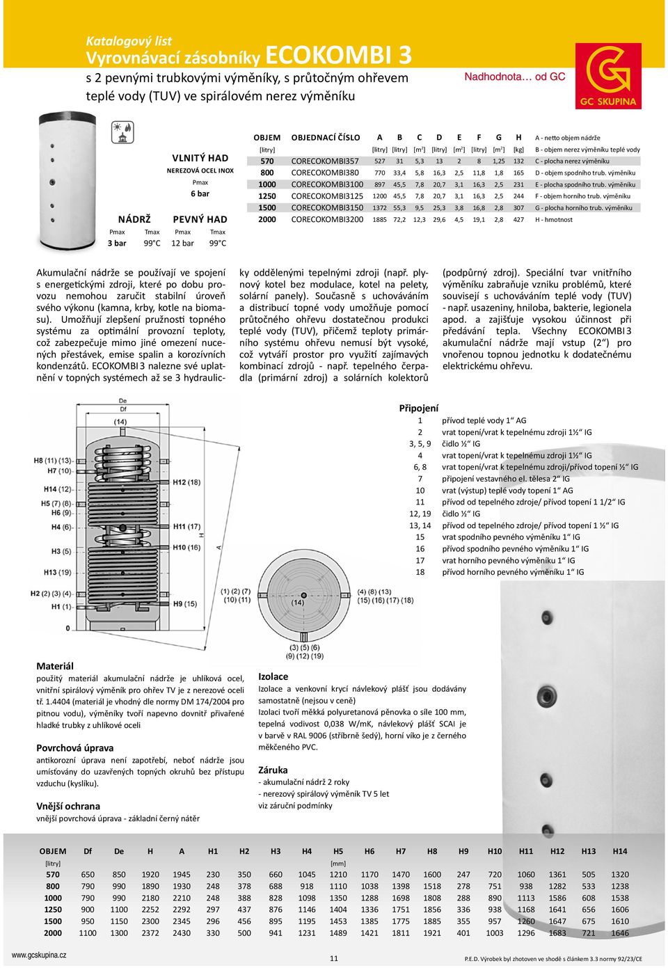 [m 2 ] [kg] B - objem nerez výměníku teplé vody 527 31 5,3 13 2 8 1,25 132 C - plocha nerez výměníku 770 33,4 5,8 16,3 2,5 11,8 1,8 165 D - objem spodního trub.