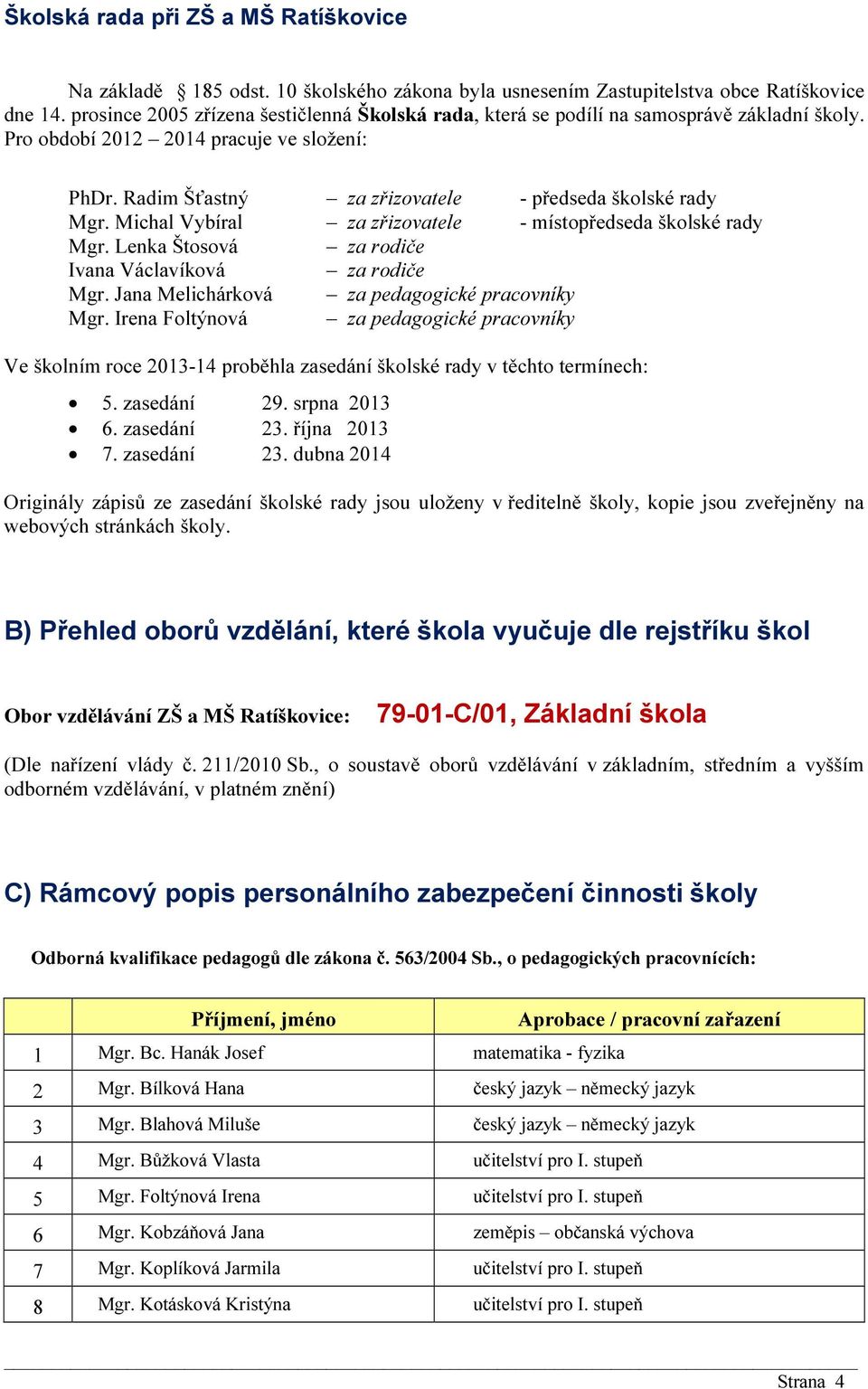 Michal Vybíral za zřizovatele - místopředseda školské rady Mgr. Lenka Štosová za rodiče Ivana Václavíková za rodiče Mgr. Jana Melichárková za pedagogické pracovníky Mgr.