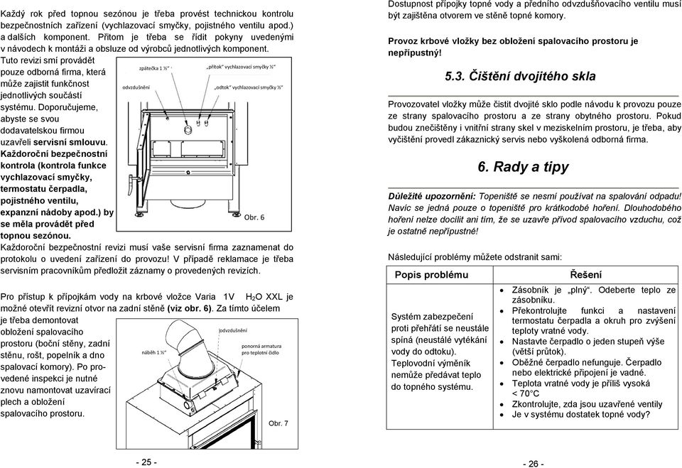 Tuto revizi smí provádět zpátečka 1 ½ přítok vychlazovací smyčky ½ pouze odborná firma, která může zajistit funkčnost odvzdušnění odtok vychlazovací smyčky ½ jednotlivých součástí systému.