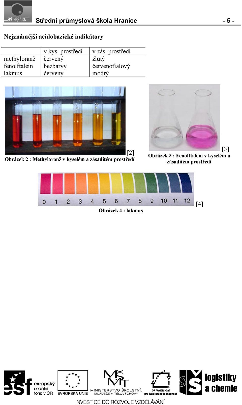 prostředí žlutý červenofialový modrý [] Obrázek : Methyloranž v kyselém a zásaditém
