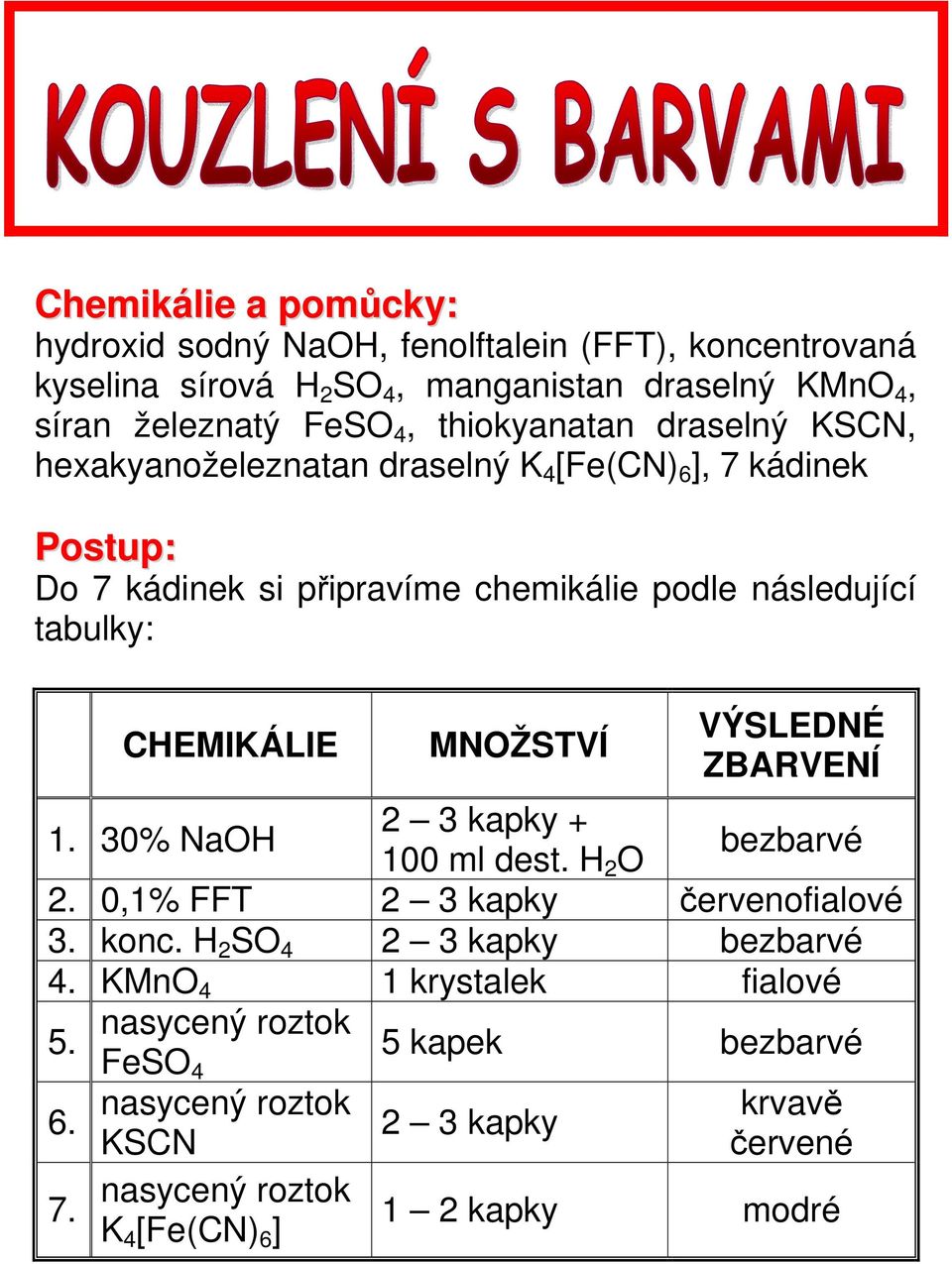 MNOŽSTVÍ VÝSLEDNÉ ZBARVENÍ 1. 30% NaOH 2 3 kapky + 100 ml dest. H 2 O bezbarvé 2. 0,1% FFT 2 3 kapky červenofialové 3. konc. H 2 SO 4 2 3 kapky bezbarvé 4.