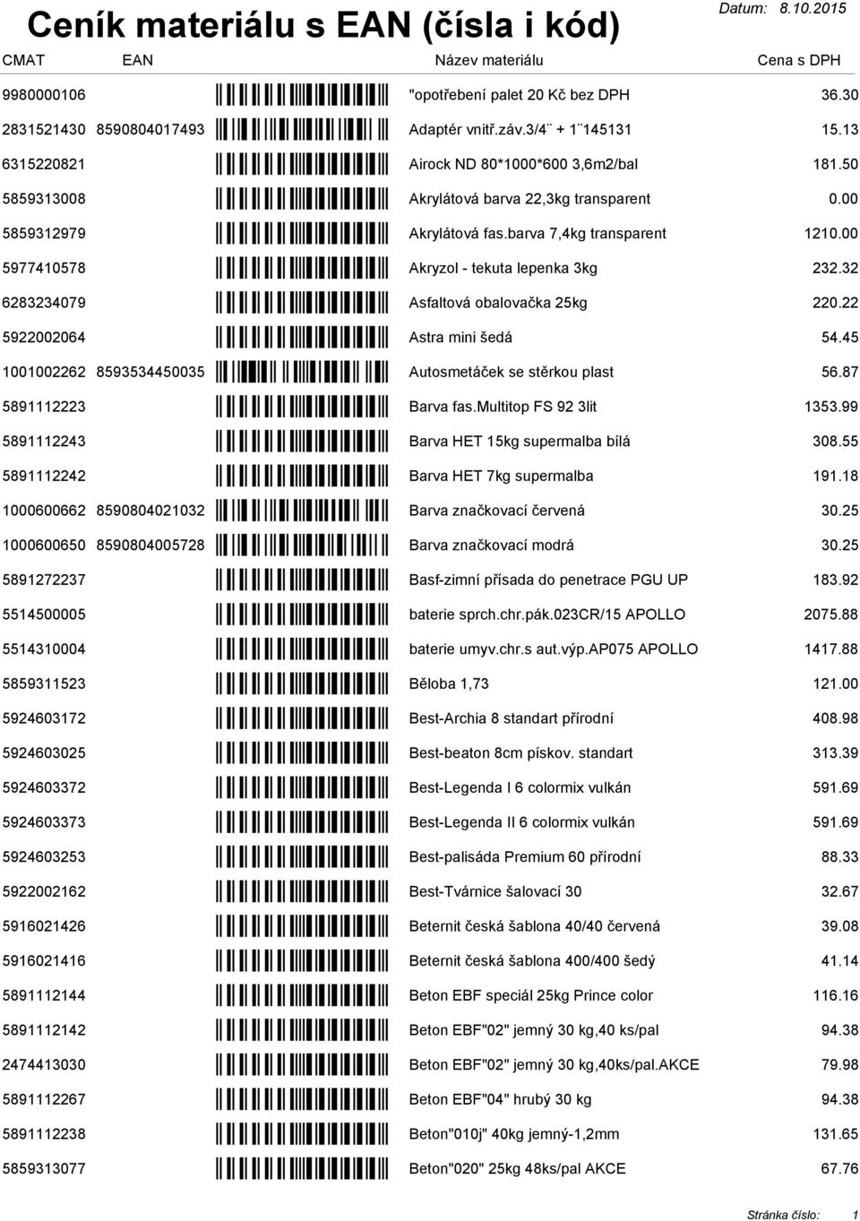 00 5977410578 Akryzol - tekuta lepenka 3kg 232.32 6283234079 Asfaltová obalovačka 25kg 220.22 5922002064 Astra mini šedá 54.45 1001002262 8593534450035 Autosmetáček se stěrkou plast 56.