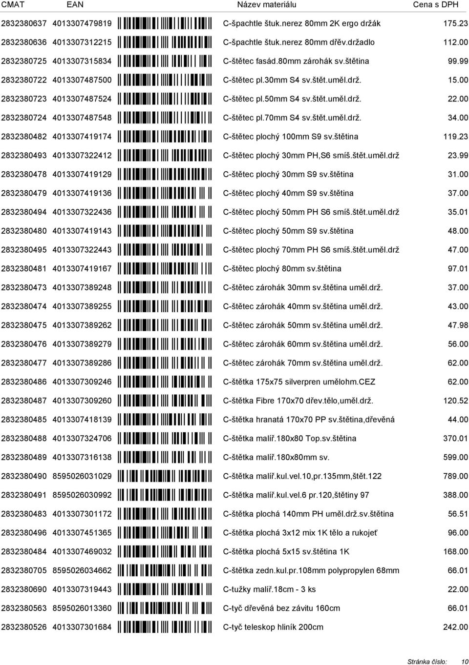 00 2832380724 4013307487548 C-štětec pl.70mm S4 sv.štět.uměl.drž. 34.00 2832380482 4013307419174 C-štětec plochý 100mm S9 sv.štětina 119.23 2832380493 4013307322412 C-štětec plochý 30mm PH,S6 smíš.