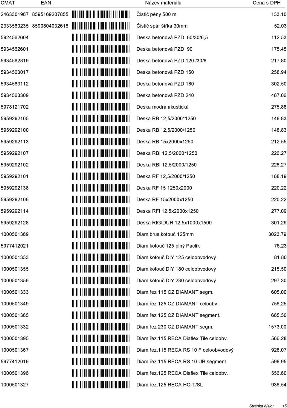 06 5978121702 Deska modrá akustická 275.88 5959292105 Deska RB 12,5/2000*1250 148.83 5959292100 Deska RB 12,5/2000/1250 148.83 5959292113 Deska RB 15x2000x1250 212.