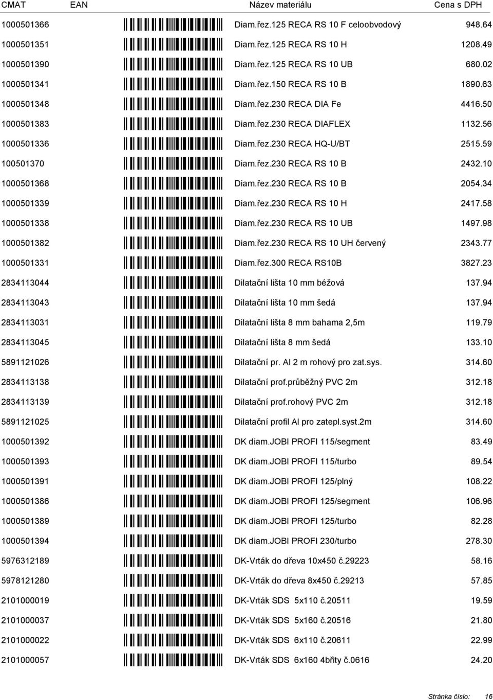 řez.230 RECA RS 10 B 2054.34 1000501339 Diam.řez.230 RECA RS 10 H 2417.58 1000501338 Diam.řez.230 RECA RS 10 UB 1497.98 1000501382 Diam.řez.230 RECA RS 10 UH červený 2343.77 1000501331 Diam.řez.300 RECA RS10B 3827.