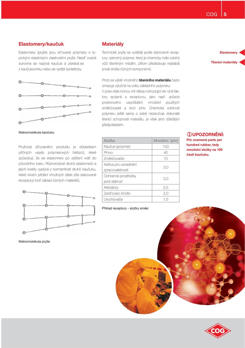 Materiály Technické pryže se vyrábějí podle stanovené receptury; samotný polymer, který je chemicky málo odolný vůči těsněným médiím, přitom představuje nejslabší prvek směsi různých komponentů.