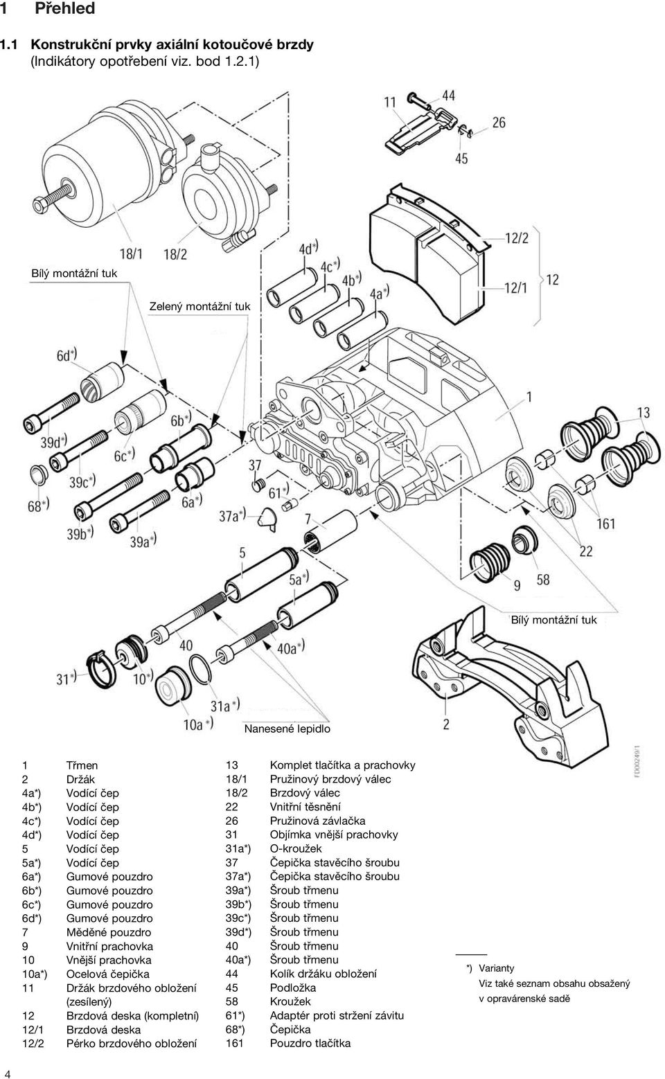 pouzdro 6b*) Gumové pouzdro 6c*) Gumové pouzdro 6d*) Gumové pouzdro 7 Měděné pouzdro 9 Vnitřní prachovka 10 Vnější prachovka 10a*) Ocelová čepička 11 Držák brzdového obložení (zesílený) 12 Brzdová