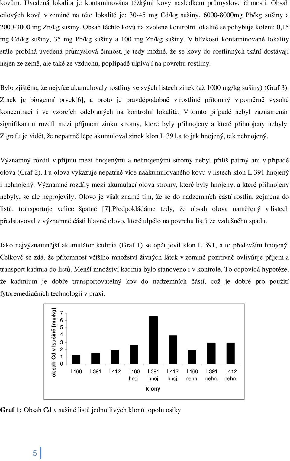 Obsah těchto kovů na zvolené kontrolní lokalitě se pohybuje kolem: 0,15 mg Cd/kg sušiny, 35 mg Pb/kg sušiny a 100 mg Zn/kg sušiny.