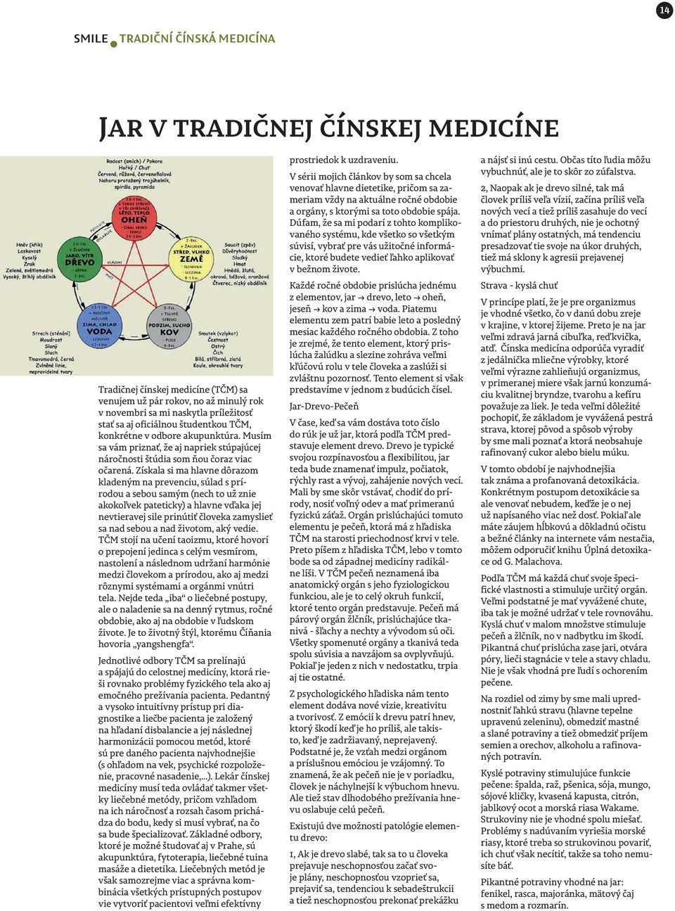 Získala si ma hlavne dôrazom kladeným na prevenciu, súlad s prírodou a sebou samým (nech to už znie akokoľvek pateticky) a hlavne vďaka jej nevtieravej sile prinútiť človeka zamyslieť sa nad sebou a