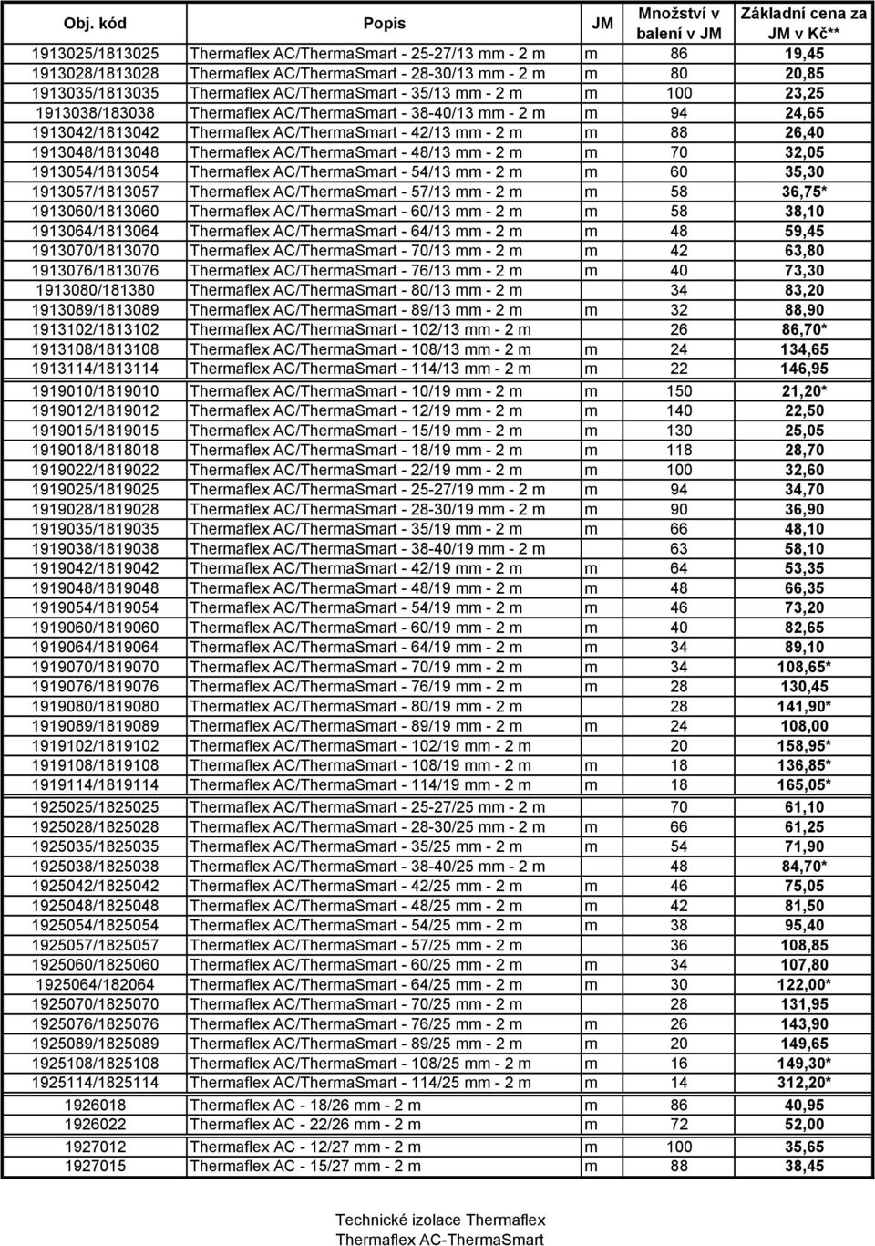 m m 88 26,40 1913048/1813048 Thermaflex AC/ThermaSmart - 48/13 mm - 2 m m 70 32,05 1913054/1813054 Thermaflex AC/ThermaSmart - 54/13 mm - 2 m m 60 35,30 1913057/1813057 Thermaflex AC/ThermaSmart -