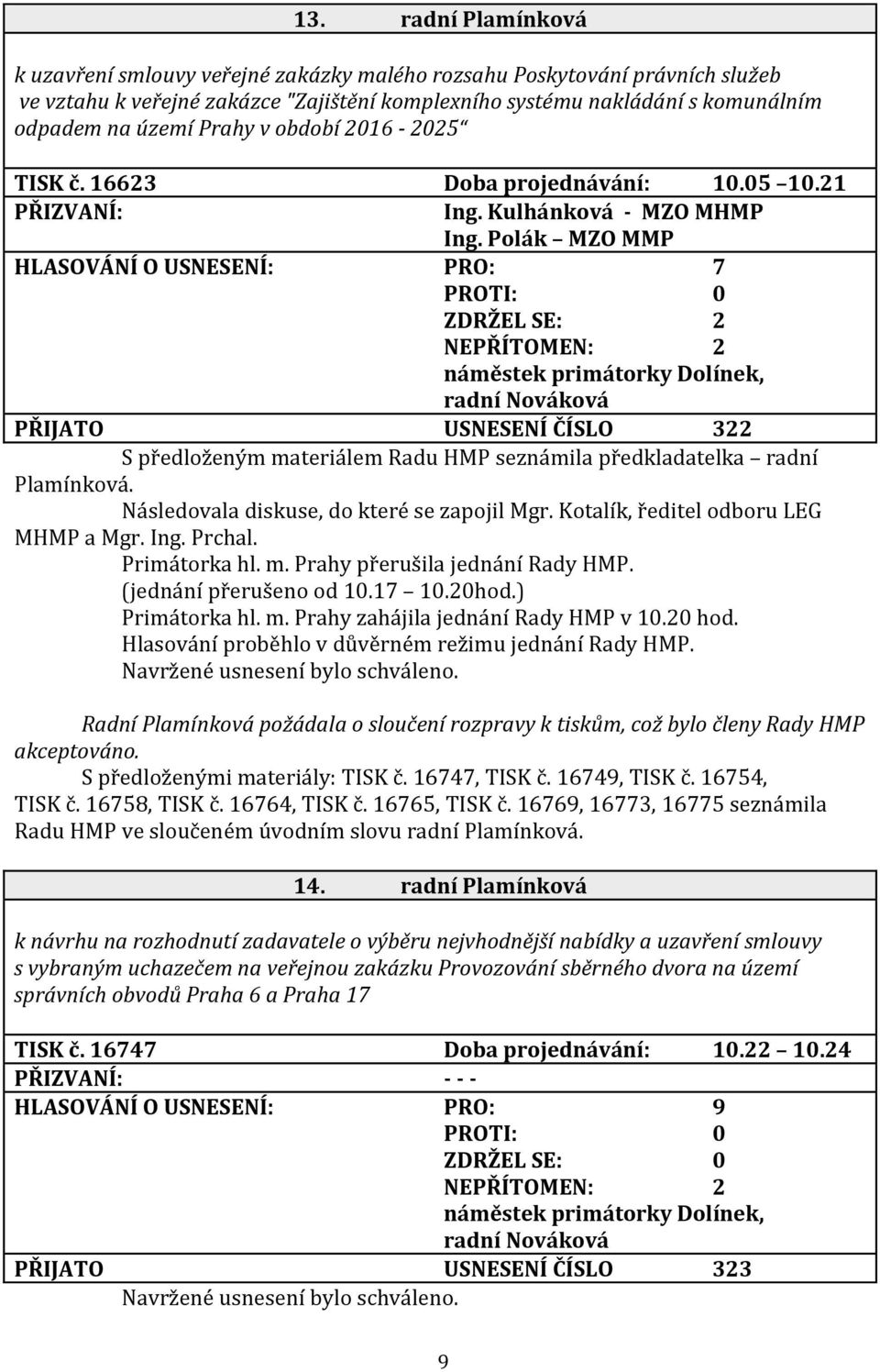 Polák MZO MMP HLASOVÁNÍ O USNESENÍ: PRO: 7 ZDRŽEL SE: 2 PŘIJATO USNESENÍ ČÍSLO 322 S předloženým materiálem Radu HMP seznámila předkladatelka radní Plamínková.