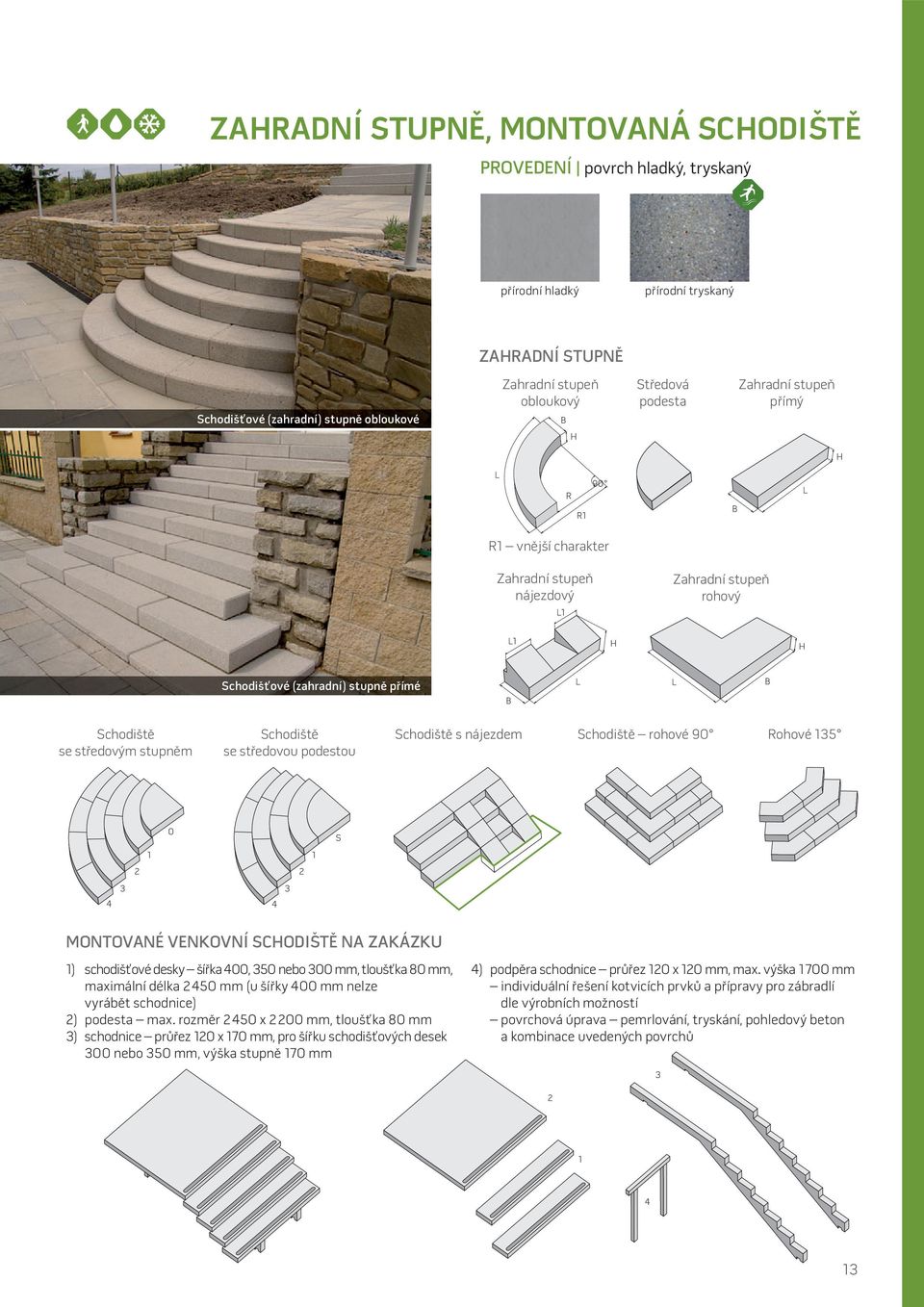 středovou podestou Schodiště s nájezdem Schodiště rohové 90 Rohové 135 0 1 1 2 2 3 3 4 4 S MONTOVANÉ VENKOVNÍ SCHODIŠTĚ NA ZAKÁZKU 1) schodišťové desky šířka 400, 350 nebo 300 mm, tloušťka 80 mm,