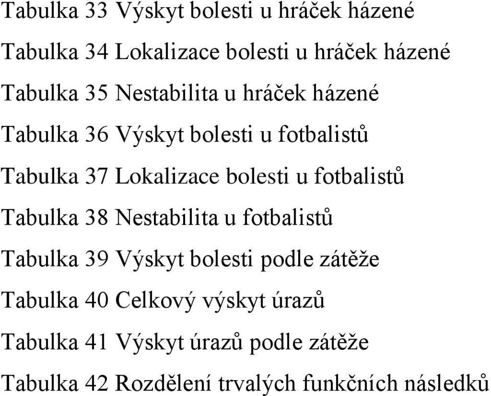 fotbalistů Tabulka 38 Nestabilita u fotbalistů Tabulka 39 Výskyt bolesti podle zátěţe Tabulka 40