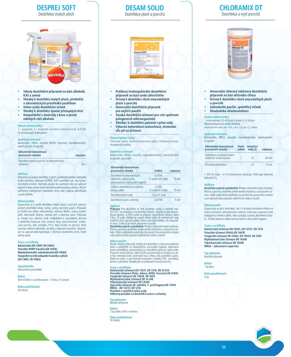 vůči alkoholu 1 propanol, 2 propanol, kvarterní amoniové soli, N,N-Bis (3-aminopropyl) dodecylamin Baktericidní, MRSA, virucidní (BVDV/ Vaccinia), mykobaktericidní, tuberkulocidní, pracovních roztoků