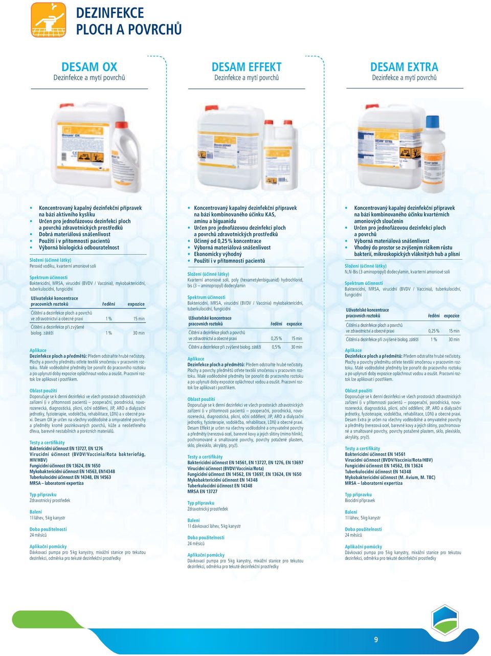 vodíku, kvarterní amoniové soli Baktericidní, MRSA, virucidní (BVDV / Vaccinia), mykobaktericidní, tuberkulocidní, Čištění a dezinfekce ploch a povrchů ve zdravotnictví a obecné praxi 1 % 15 min