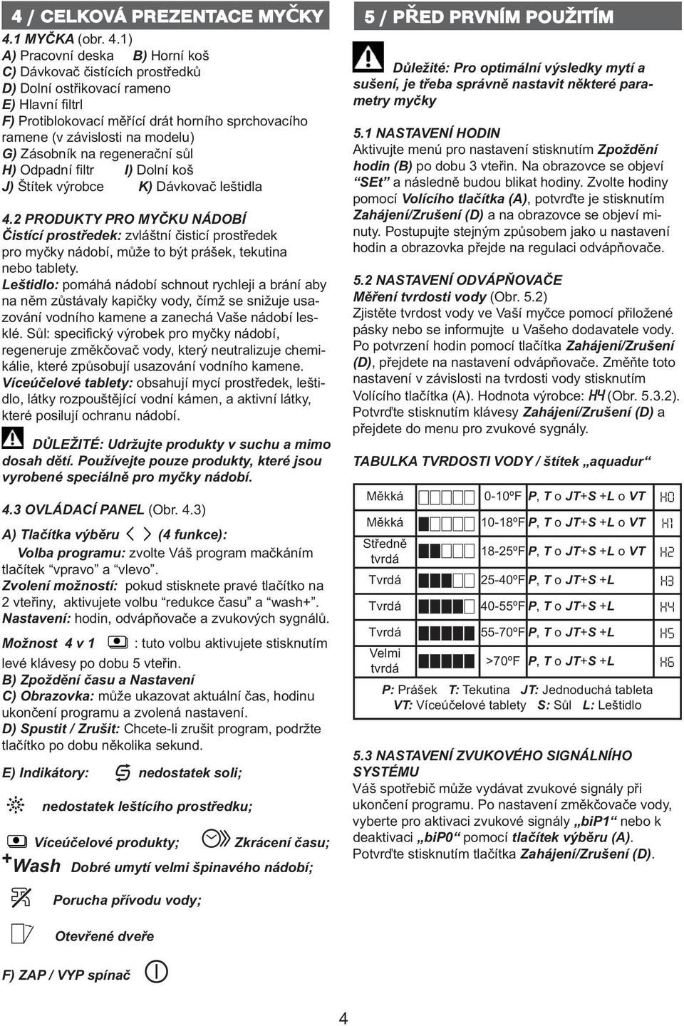 1) ) Pracovní deska ) Horní koš C) Dávkovač čistících prostředků D) Dolní ostřikovací rameno E) Hlavní filtrl F) Protiblokovací měřící drát horního sprchovacího ramene (v závislosti na modelu) G)