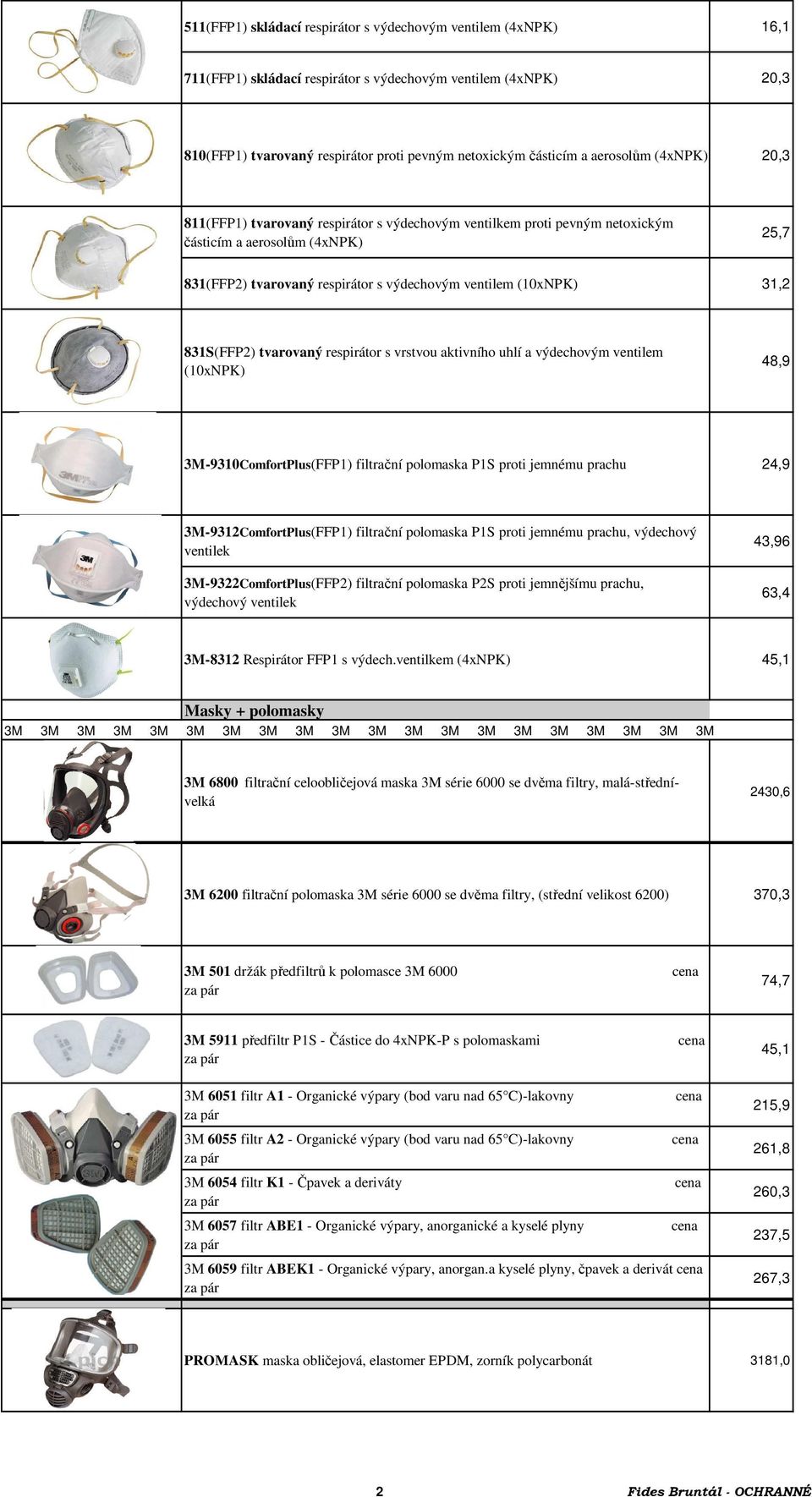 31,2 831S(FFP2) tvarovaný respirátor s vrstvou aktivního uhlí a výdechovým ventilem (10xNPK) 48,9 3M-9310ComfortPlus(FFP1) filtrační polomaska P1S proti jemnému prachu 24,9 3M-9312ComfortPlus(FFP1)