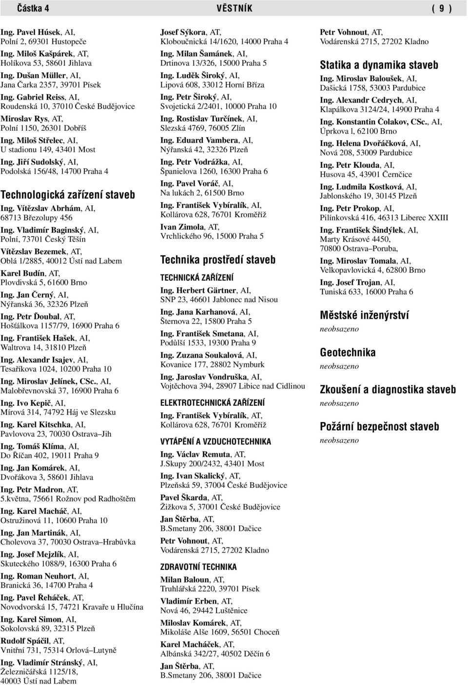 Jiří Sudolský, AI, Podolská 156/48, 14700 Praha 4 Technologická zafiízení staveb Ing. Vítězslav Abrhám, AI, 68713 Březolupy 456 Ing.