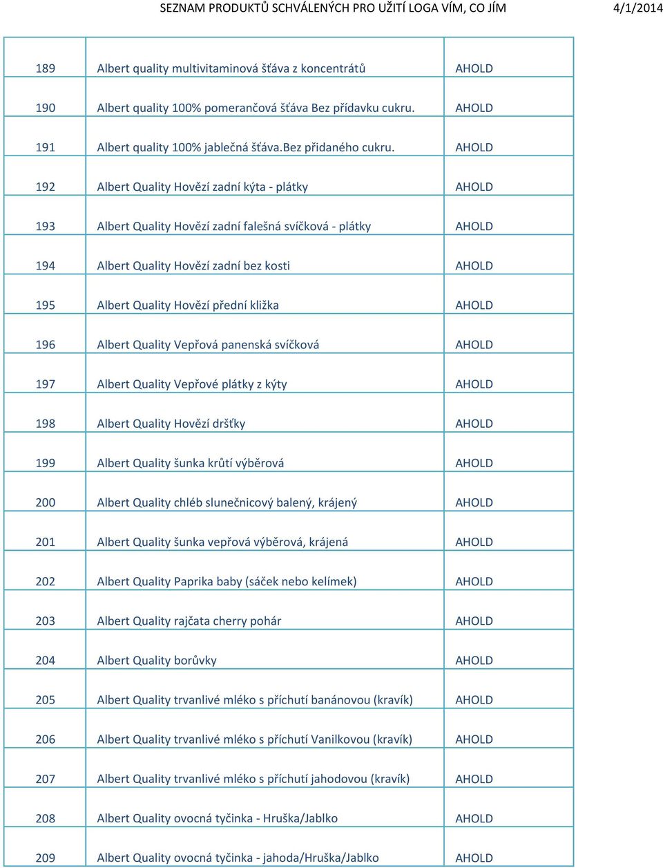 Quality Vepřová panenská svíčková 197 Albert Quality Vepřové plátky z kýty 198 Albert Quality Hovězí dršťky 199 Albert Quality šunka krůtí výběrová 200 Albert Quality chléb slunečnicový balený,