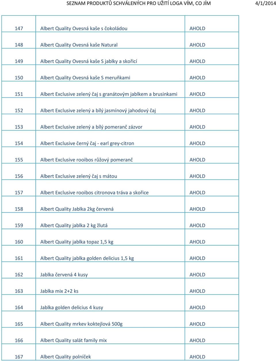 grey-citron 155 Albert Exclusive rooibos růžový pomeranč 156 Albert Exclusive zelený čaj s mátou 157 Albert Exclusive rooibos citronova tráva a skořice 158 Albert Quality Jablka 2kg červená 159