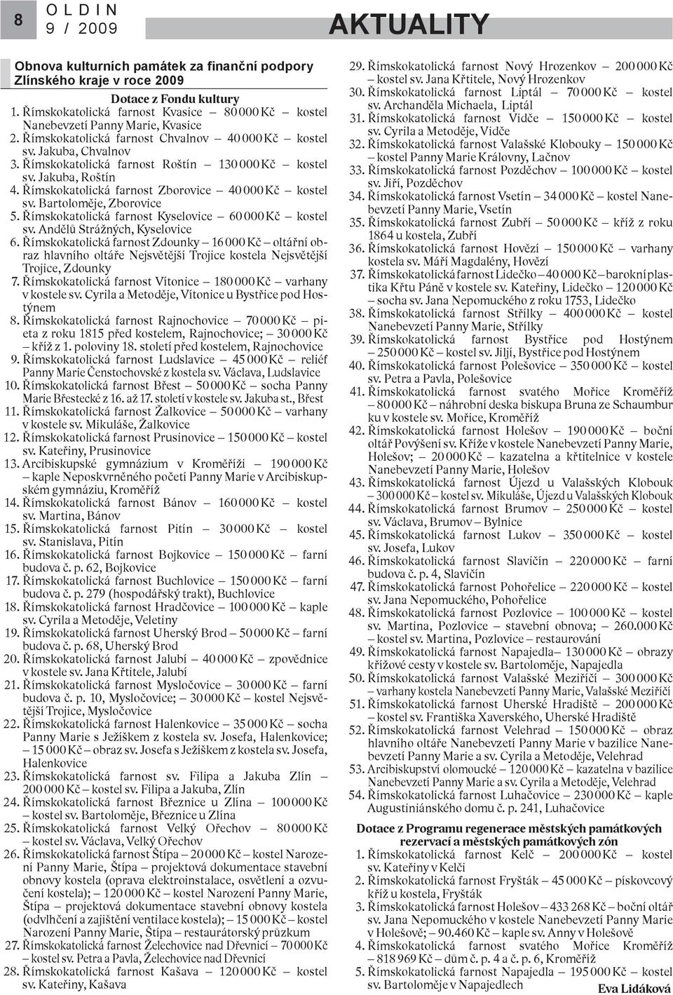 Bartoloměje, Zborovice 5. Římskokatolická farnost Kyselovice 60 000 Kč kostel sv. Andělů Strážných, Kyselovice 6.