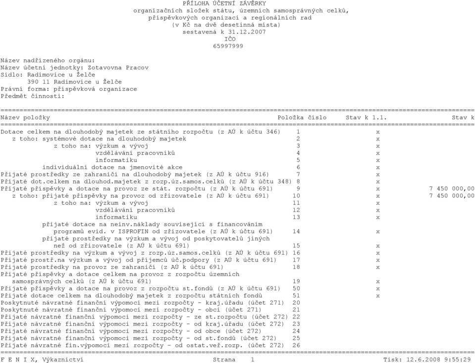 2007 IČO 65997999 Název položky Položka číslo Stav k 1.