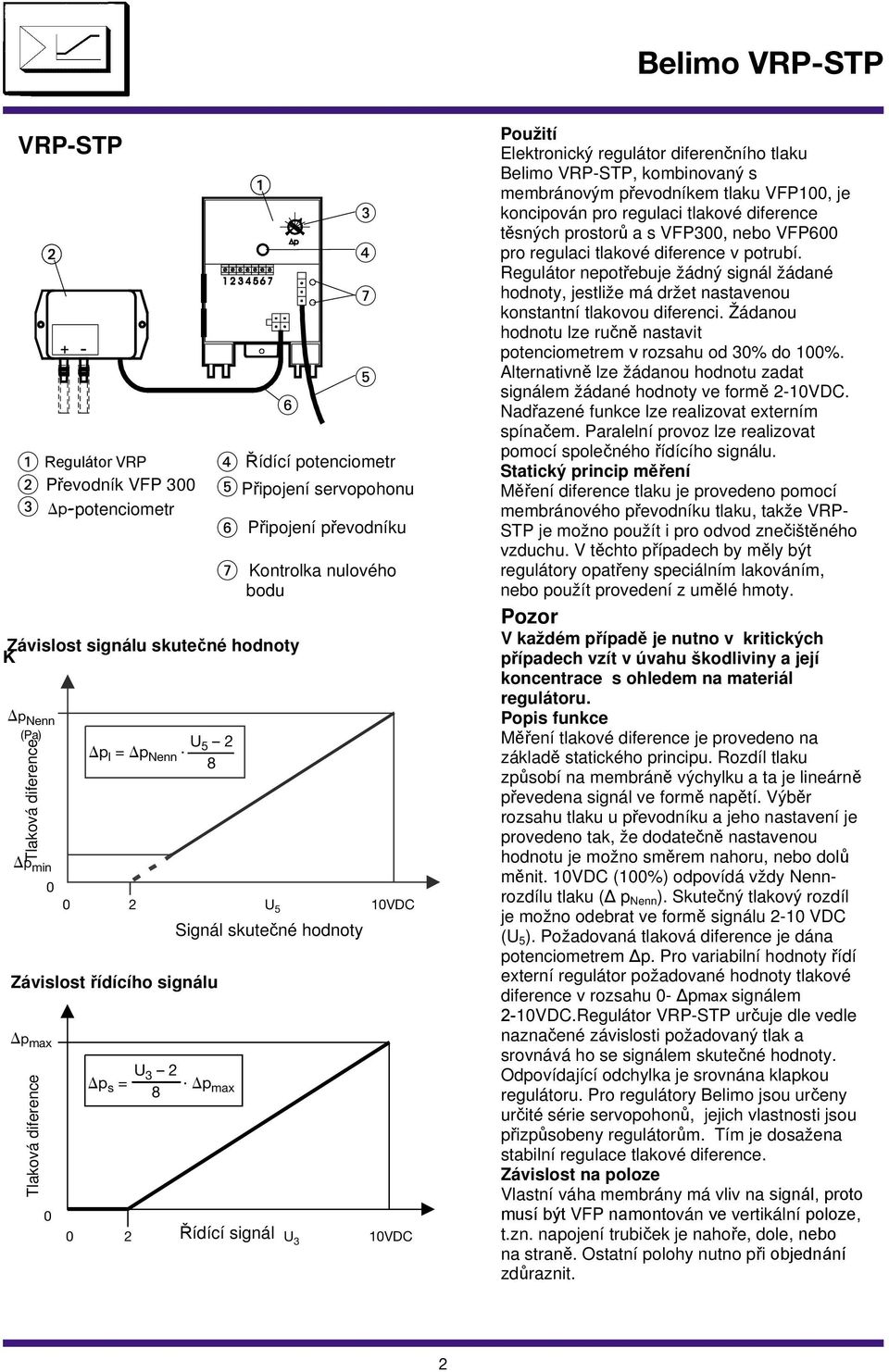 Řídící signál 0 U 3 10VDC Použití Elektronický regulátor diferenčního tlaku Belimo VRP-STP, kombinovaný s membránovým převodníkem tlaku VFP100, je koncipován pro regulaci tlakové diference těsných