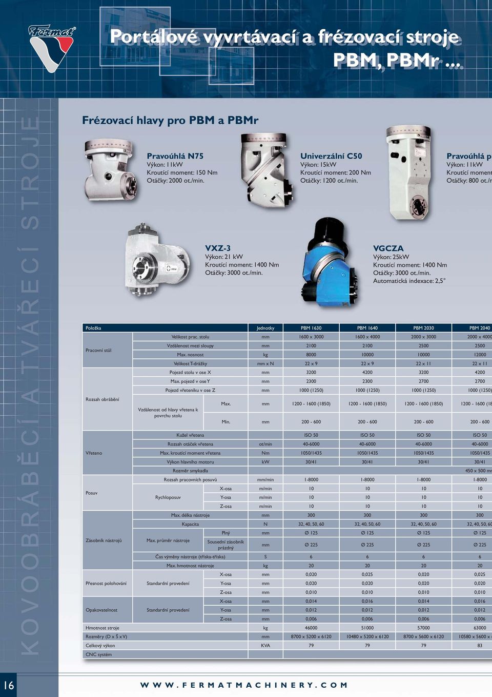 /min. Automatická indexace: 2,5 Položka Jednotky PBM 1630 PBM 1640 PBM 2030 PBM 2040 Pracovní stůl Rozsah obrábění Vřeteno Posuv Zásobník nástrojů Přesnost polohování Velikost prac.