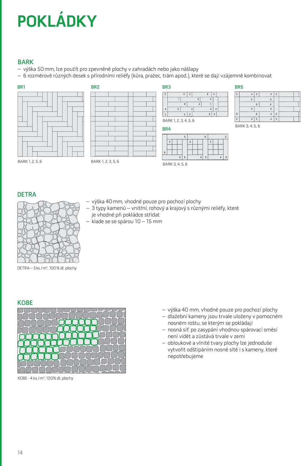 typy kamenů vnitřní, rohový a krajový s různými reliéfy, které je vhodné při pokládce střídat klade se se spárou 10 15 mm DETRA 5 ks / m 2, 100 % dl.