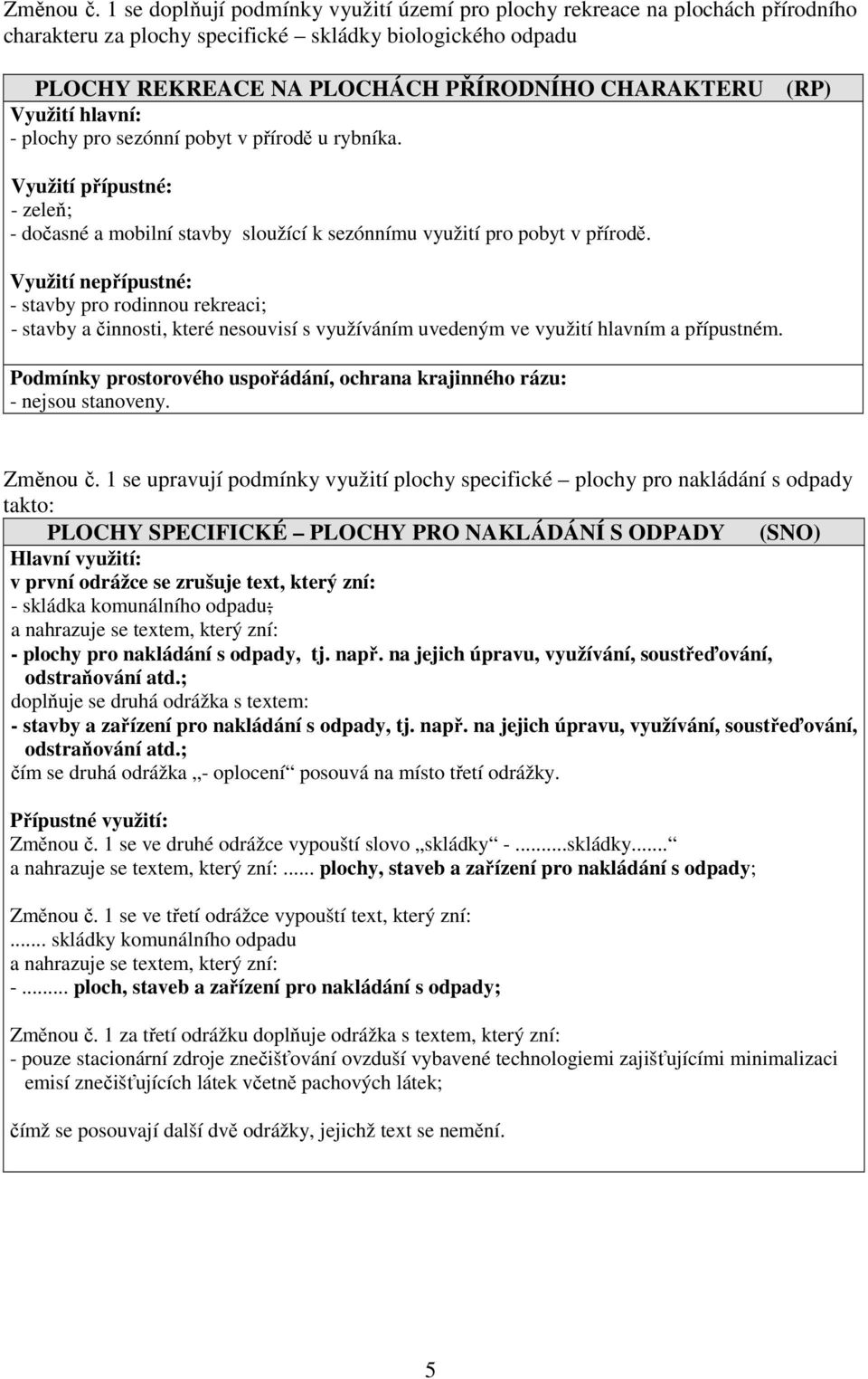 hlavní: - plochy pro sezónní pobyt v přírodě u rybníka. (RP) Využití přípustné: - zeleň; - dočasné a mobilní stavby sloužící k sezónnímu využití pro pobyt v přírodě.