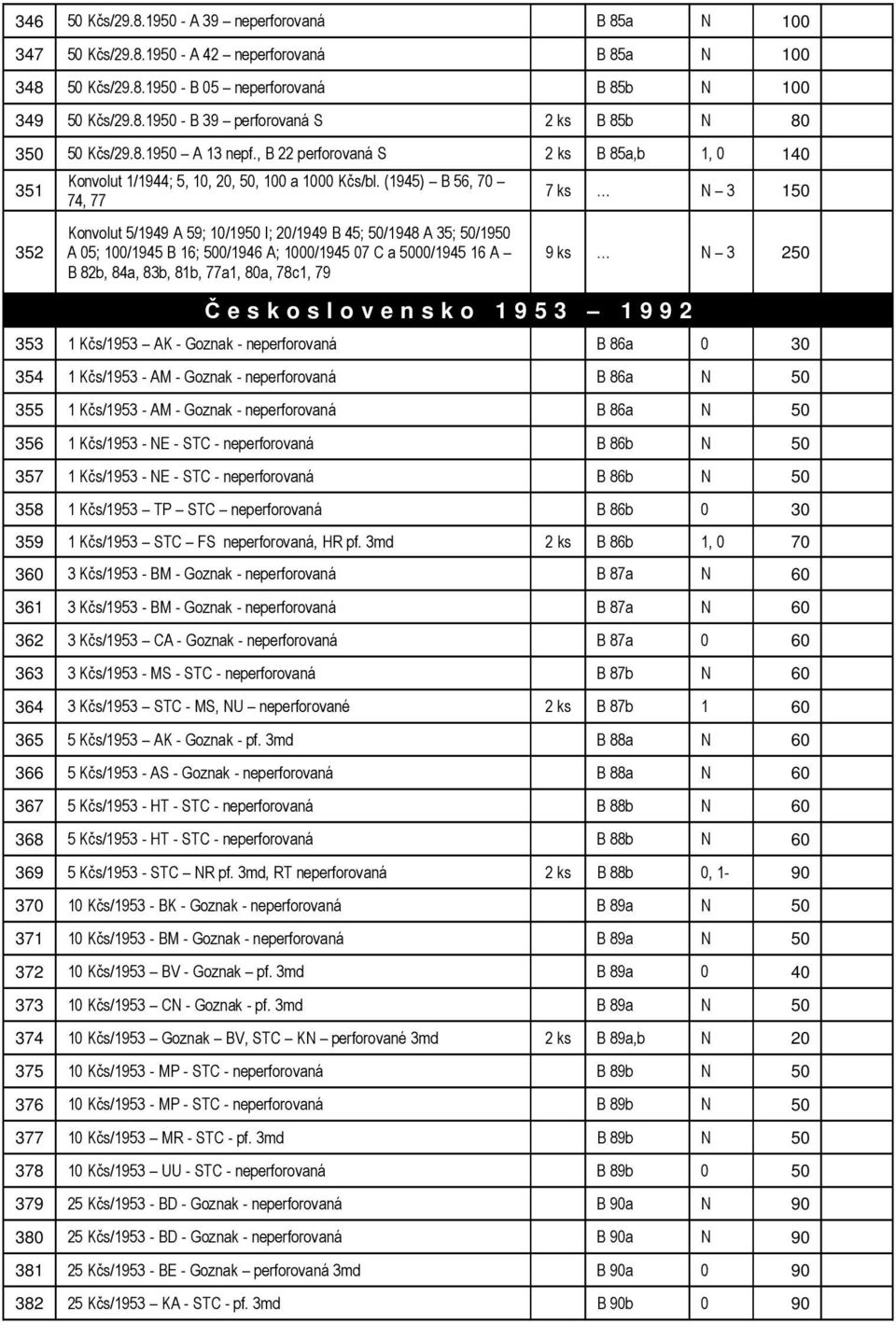 (1945) B 56, 70 74, 77 Konvolut 5/1949 A 59; 10/1950 I; 20/1949 B 45; 50/1948 A 35; 50/1950 A 05; 100/1945 B 16; 500/1946 A; 1000/1945 07 C a 5000/1945 16 A B 82b, 84a, 83b, 81b, 77a1, 80a, 78c1, 79