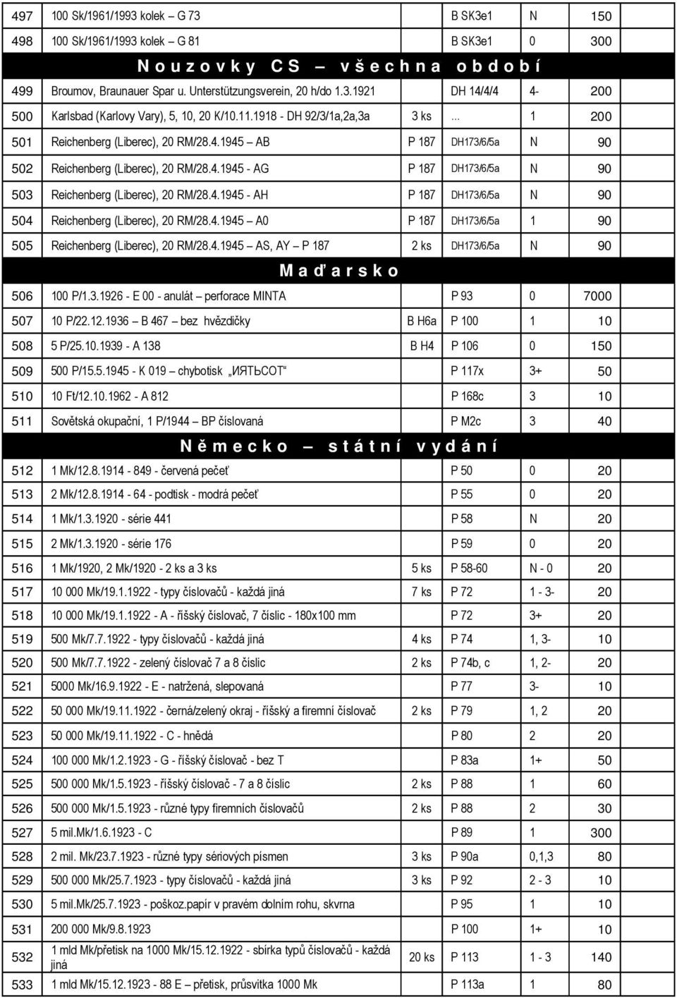 4.1945 - AG P 187 DH173/6/5a N 90 503 Reichenberg (Liberec), 20 RM/28.4.1945 - AH P 187 DH173/6/5a N 90 504 Reichenberg (Liberec), 20 RM/28.4.1945 A0 P 187 DH173/6/5a 1 90 505 Reichenberg (Liberec), 20 RM/28.