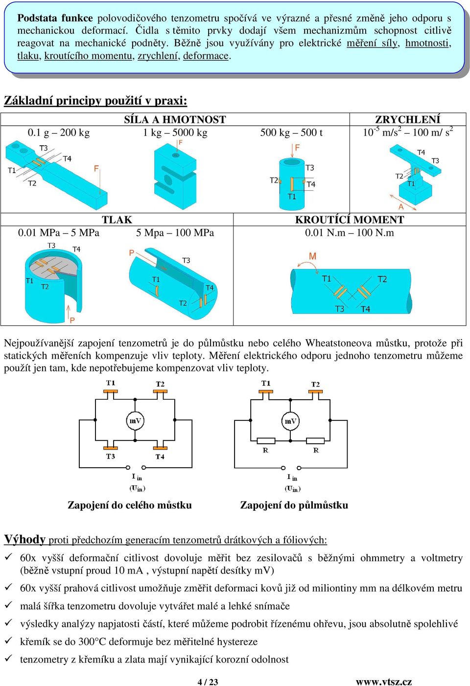 Běžně jsou využívány pro elektrické měření síly, hmotnosti, tlaku, kroutícího momentu, zrychlení, deformace. Základní principy použití v praxi: SÍLA A HMOTNOST ZRYCHLENÍ 0.