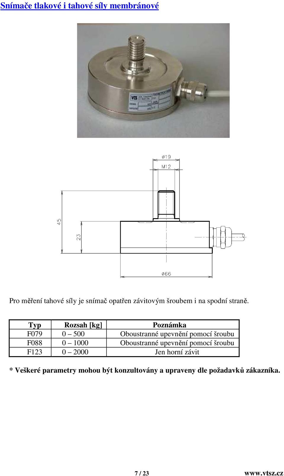 Typ Rozsah [kg] Poznámka F079 0 500 Oboustranné upevnění pomocí šroubu F088 0 1000