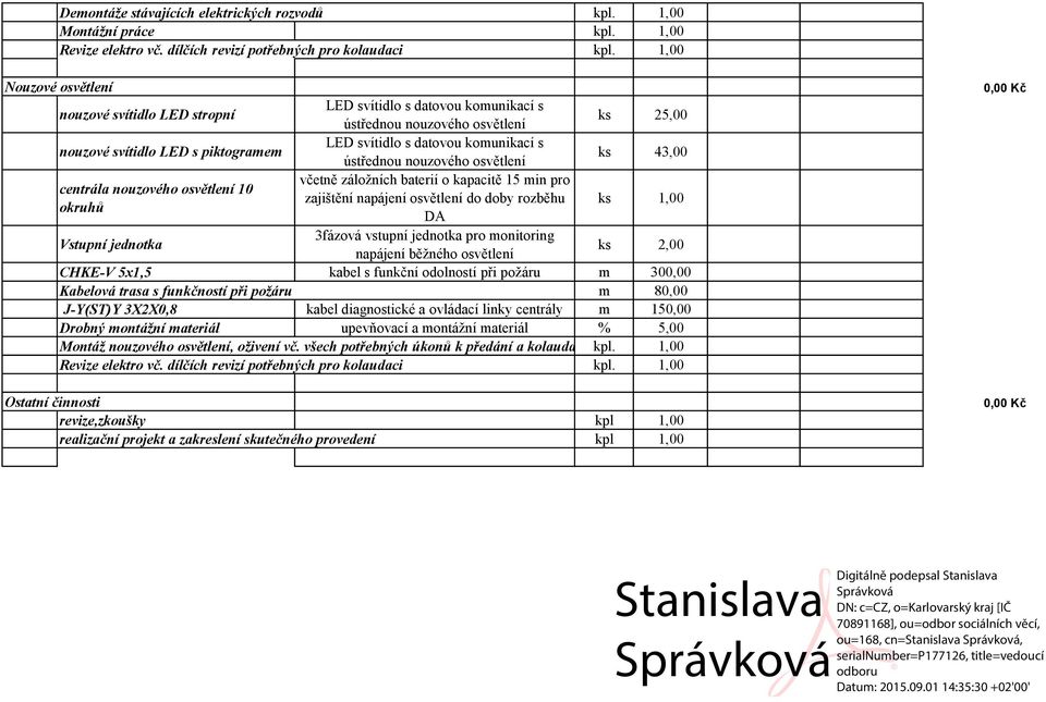 ústřednou nouzového osvětlení ks 43,00 včetně záložních baterií o kapacitě 15 min pro centrála nouzového osvětlení 10 zajištění napájení osvětlení do doby rozběhu okruhů DA ks 1,00 Vstupní jednotka