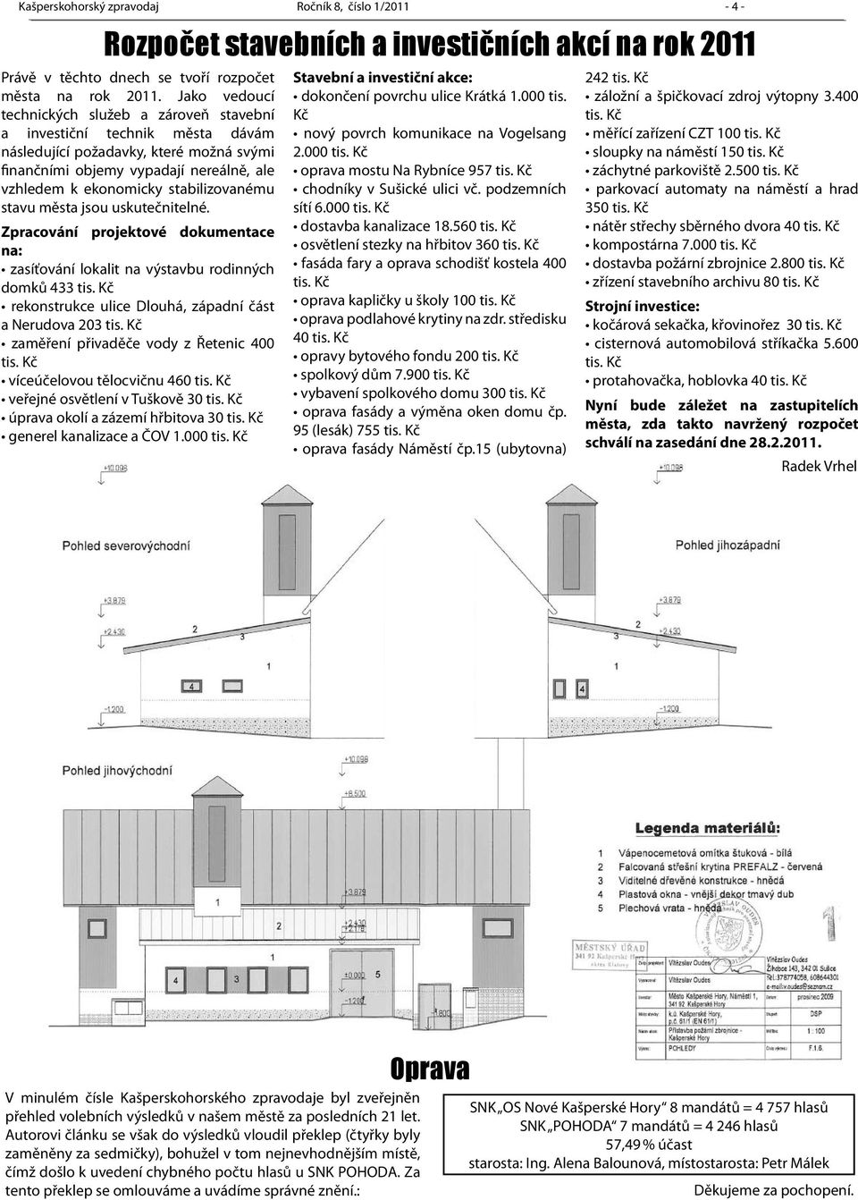 stabilizovanému stavu města jsou uskutečnitelné. Zpracování projektové dokumentace na: zasíťování lokalit na výstavbu rodinných domků 433 tis.