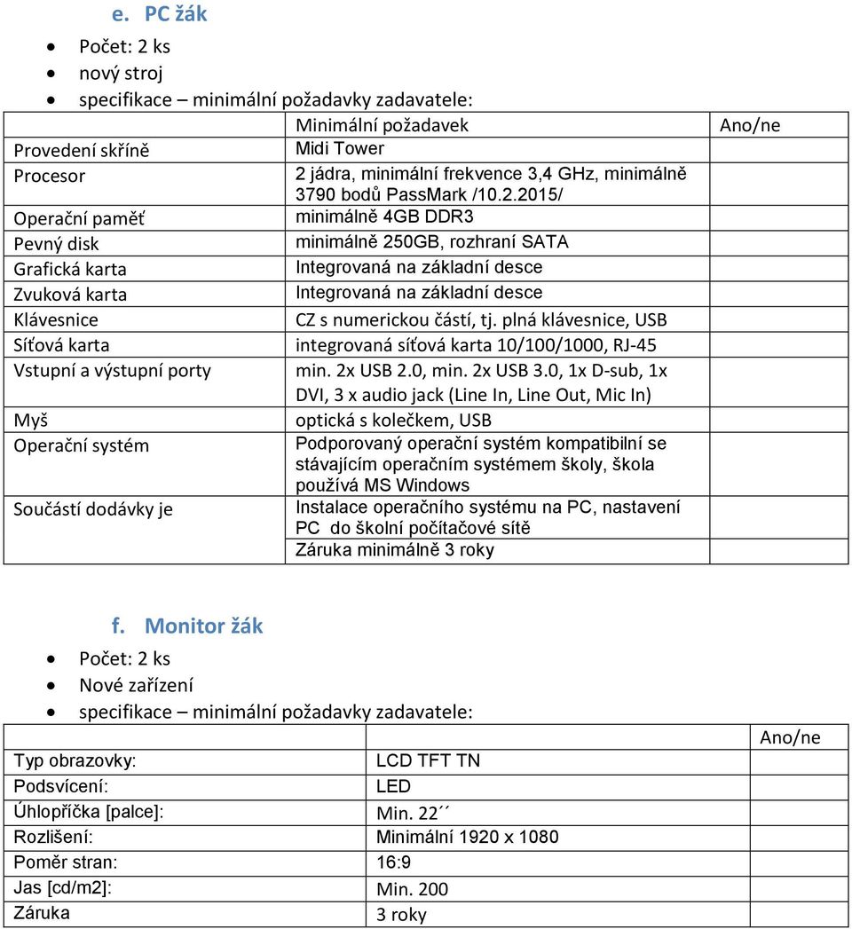 0, 1x D-sub, 1x DVI, 3 x audio jack (Line In, Line Out, Mic In) stávajícím operačním systémem školy, škola používá MS Windows Instalace operačního systému na PC, nastavení PC do školní počítačové